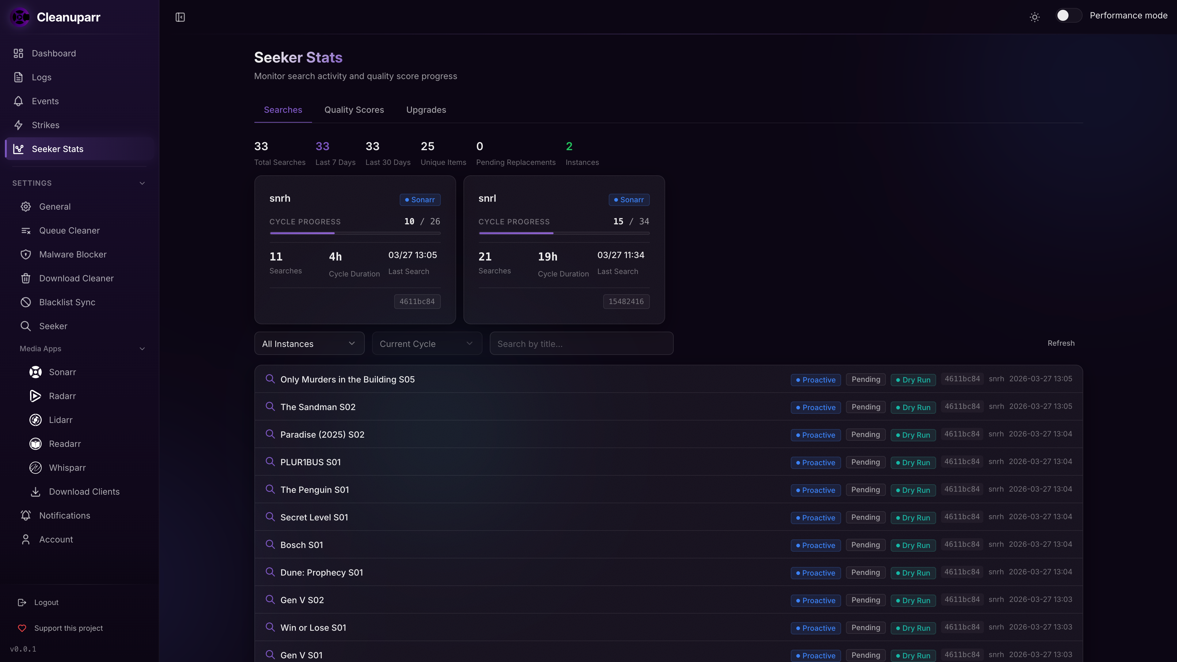 Seeker stats - Searches